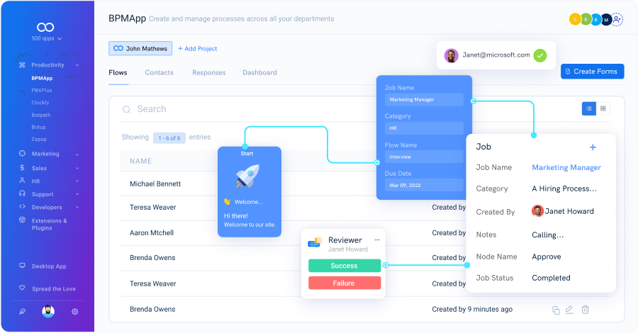 Jitterbit API Manager: A Complete Guide To Modern API Management For ...